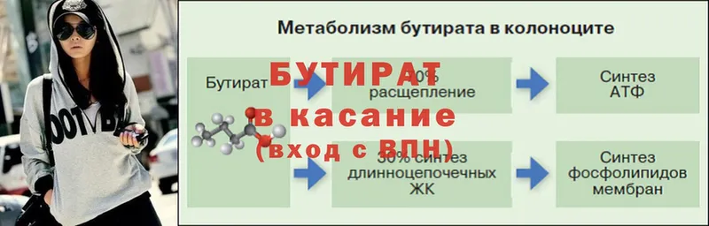 Бутират оксибутират Александровск